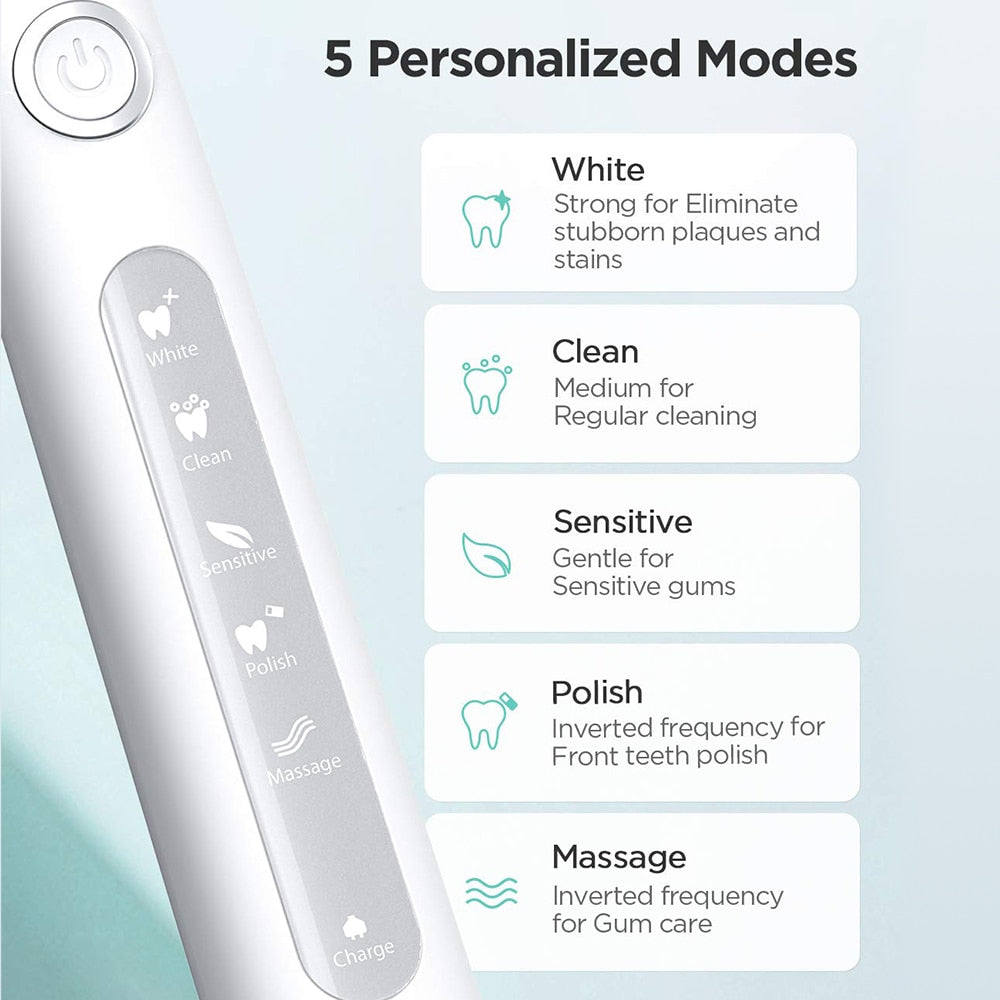Rechargeable electric Sonic Toothbrush with replacement Heads
